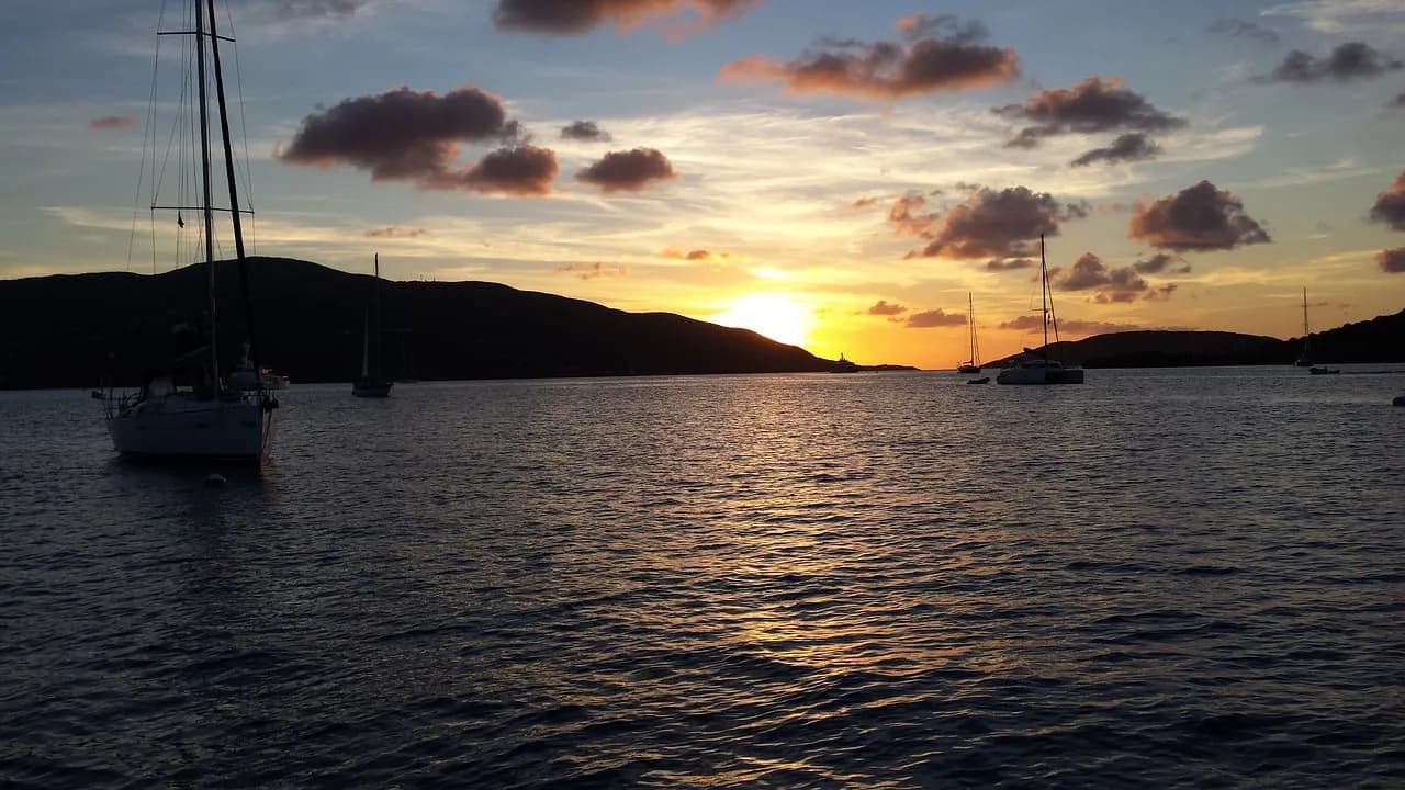 Requisitos de sustancia económica en las Islas Vírgenes Británicas